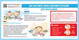 Как составить меню здорового питания для школьников.