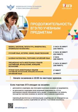 Продолжительнось ЕГЭ по учебным предметам